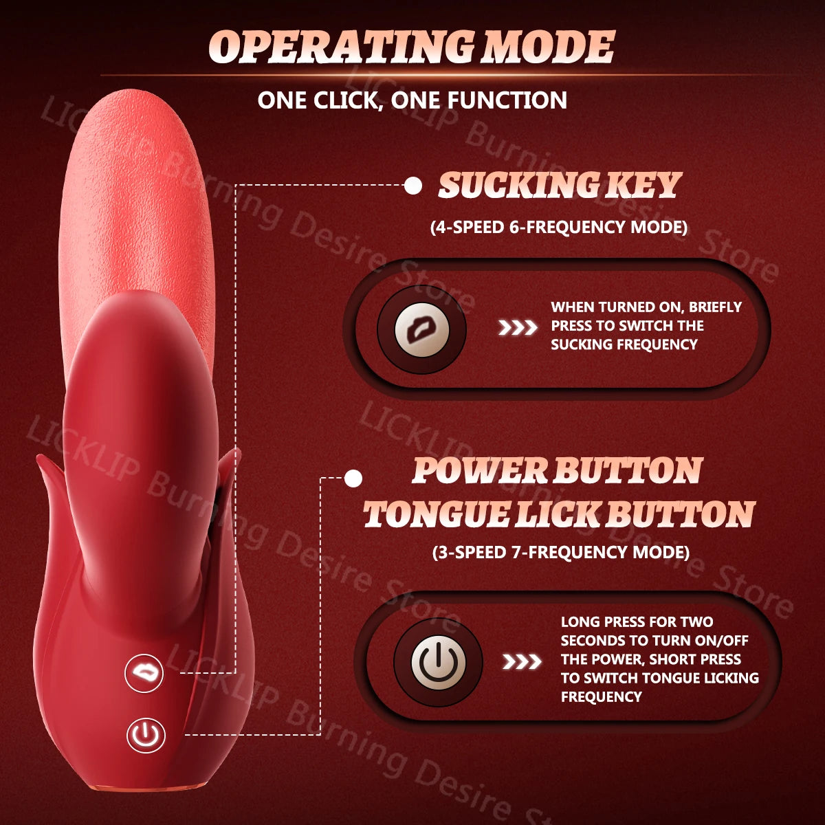 2 in 1 Sucking Rose Vibrator For Women Double Stimulation Clitoris Stimulator Tapping Licking Vagina G Spot Masturbator Sex Toys