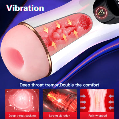 Automatic Male Masturbator Cup Sucking Vibration Blowjob Real Vagina Pocket Pussy Penis Oral Sex Machine Toys For Man Adults 18+