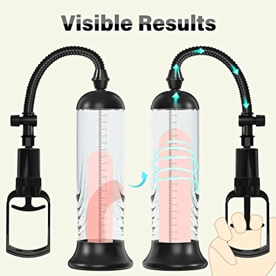 Penis Vacuum Pump Enlargement Extender Pump Air Pressure Device Male masturbator Man Sex Toys for Men Stronger Bigger Erections